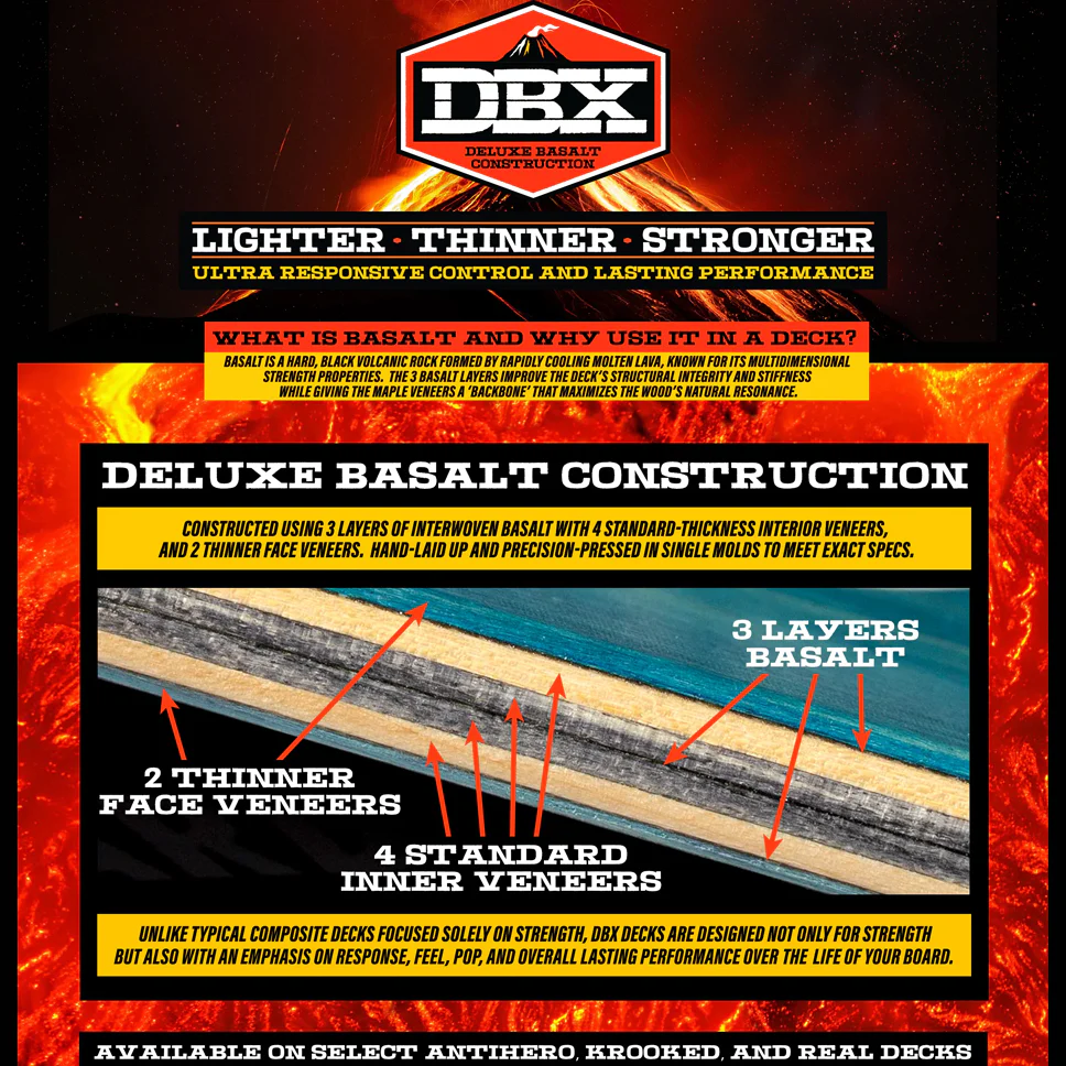 Anti-Hero DBX Eagle Deck - Image 3
