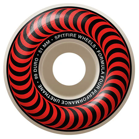 Spitfire Formula Four Classic 99D Wheels - Image 4