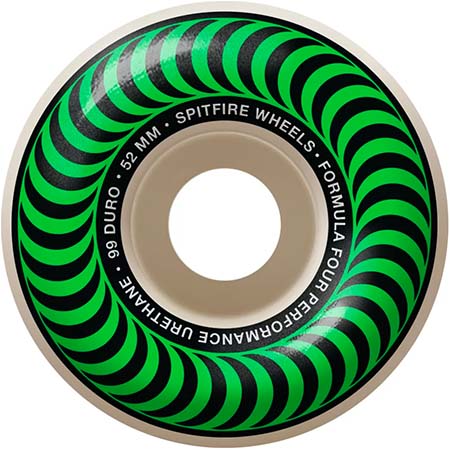 Spitfire Formula Four Classic 99D Wheels - Image 5