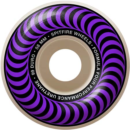 Spitfire Formula Four Classic 99D Wheels - Image 8