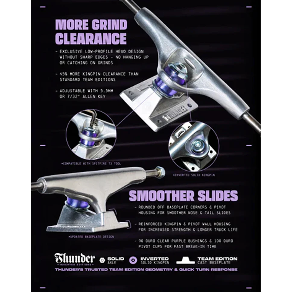 Thunder Team Inverted Polished Truck - Image 3